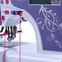 Профессиональная цифровая выши – обзор и цена Home Textile Industry