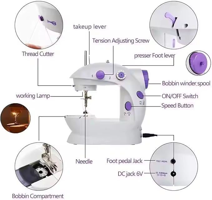Мини-электрические швейные маш – обзор и цена Home Textile Industry